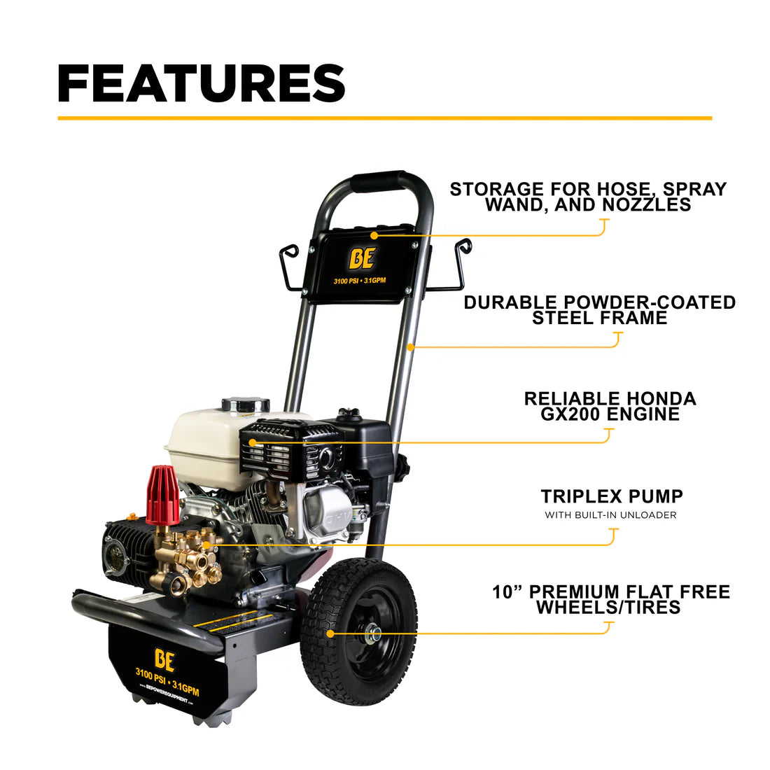 BE 3100psi 3.1gpm Honda GX200 Portable Direct Drive Pressure Washer with Internal Unloader