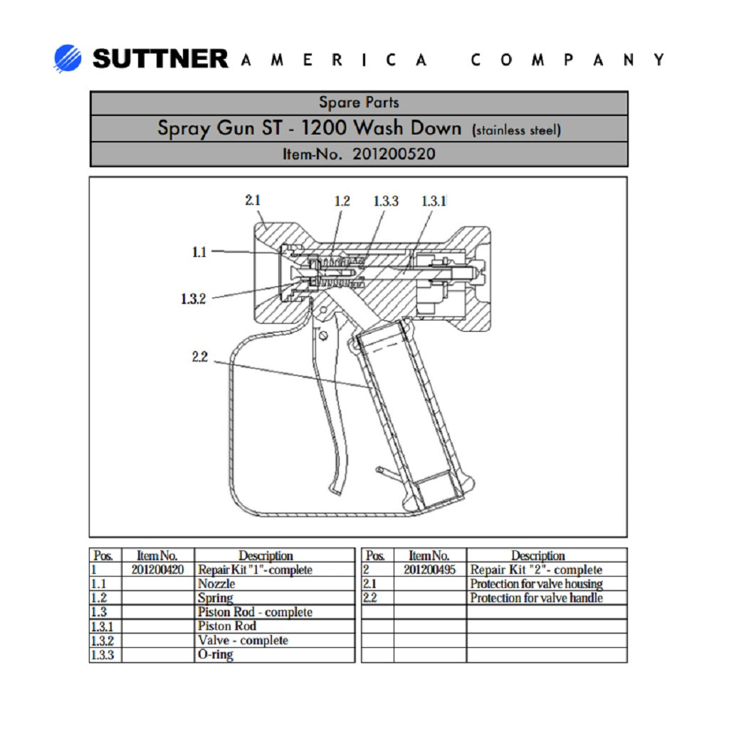 201200420 Suttner Repair Kit for ST-1200 Spray Guns
