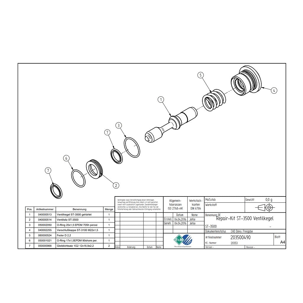 203500490 Suttner Repair Kit for ST-3500 Spray Guns
