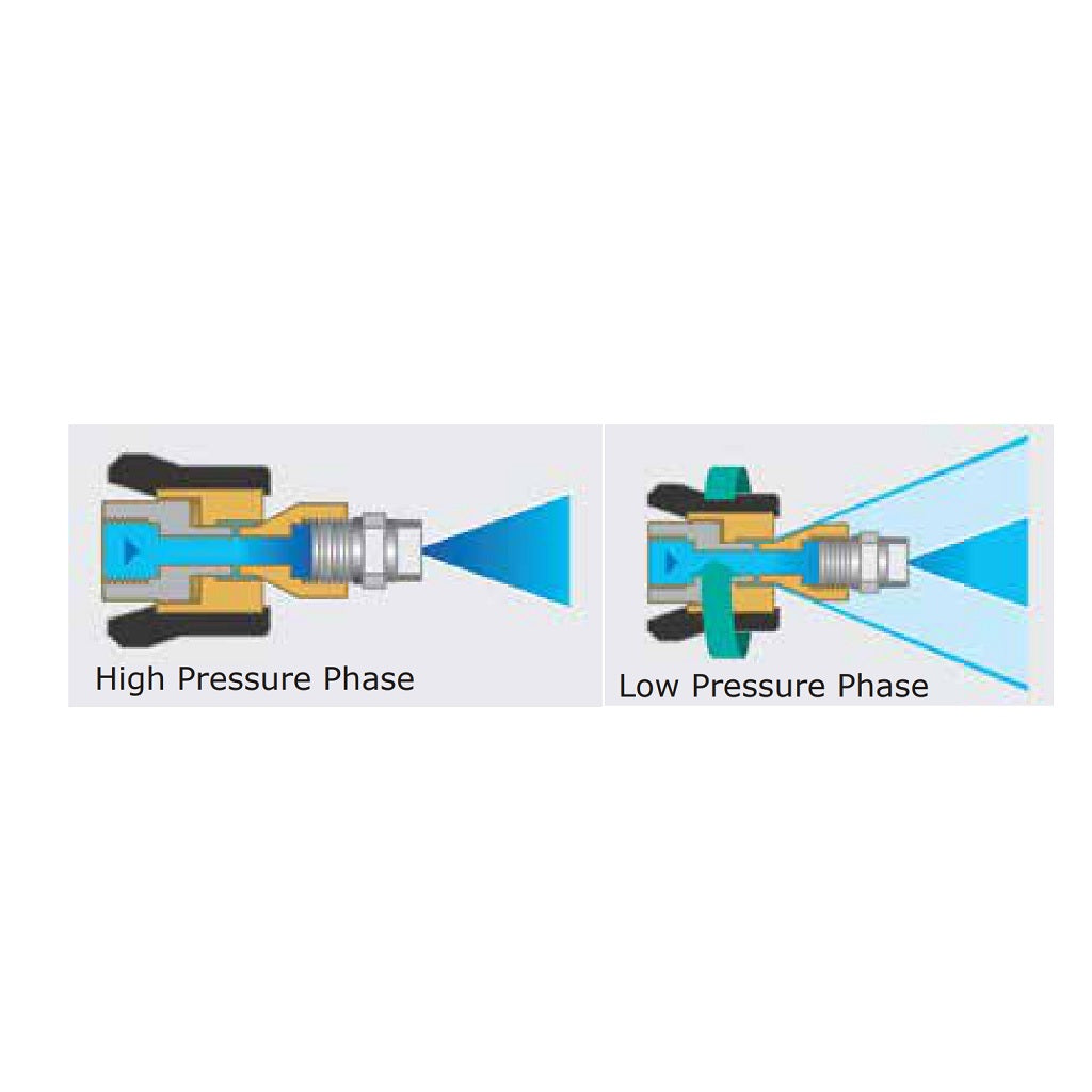 Suttner ST-51N Adjustable Nozzle Holder Hi/Low 3600psi 200051530 High Low Pressure Phase