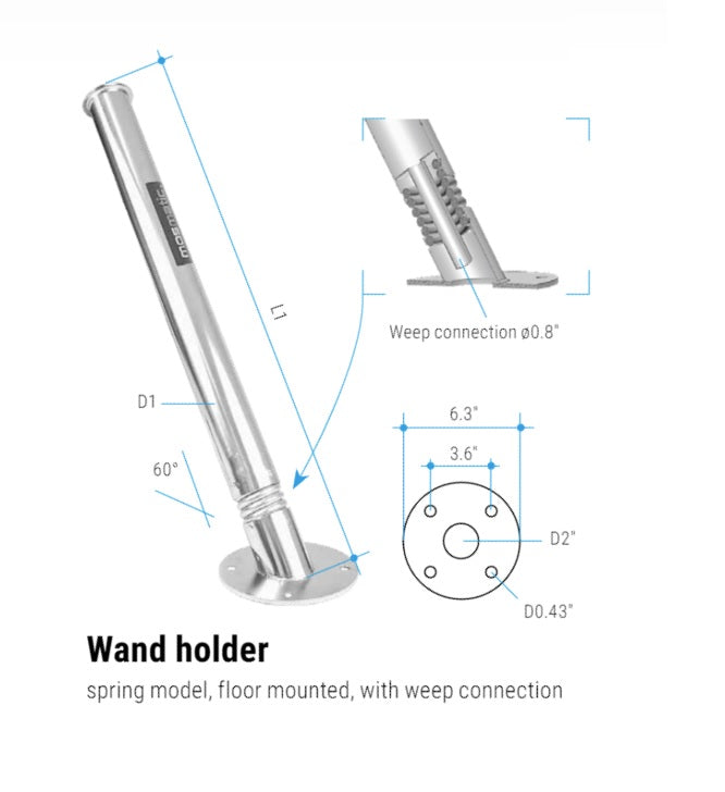 Mosmatic Polished Stainless Lance Holders