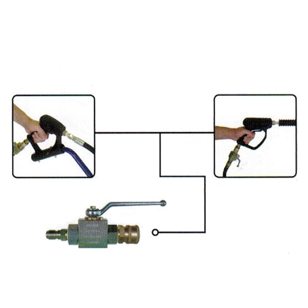 BE High Pressure Ball Valve Kit with Quick Connectors 4000psi